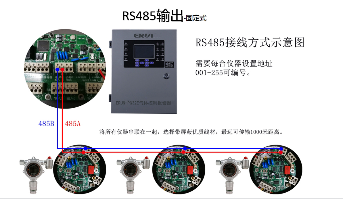 有毒氣體檢測(cè)儀總線(xiàn)制RS485接線(xiàn)方法