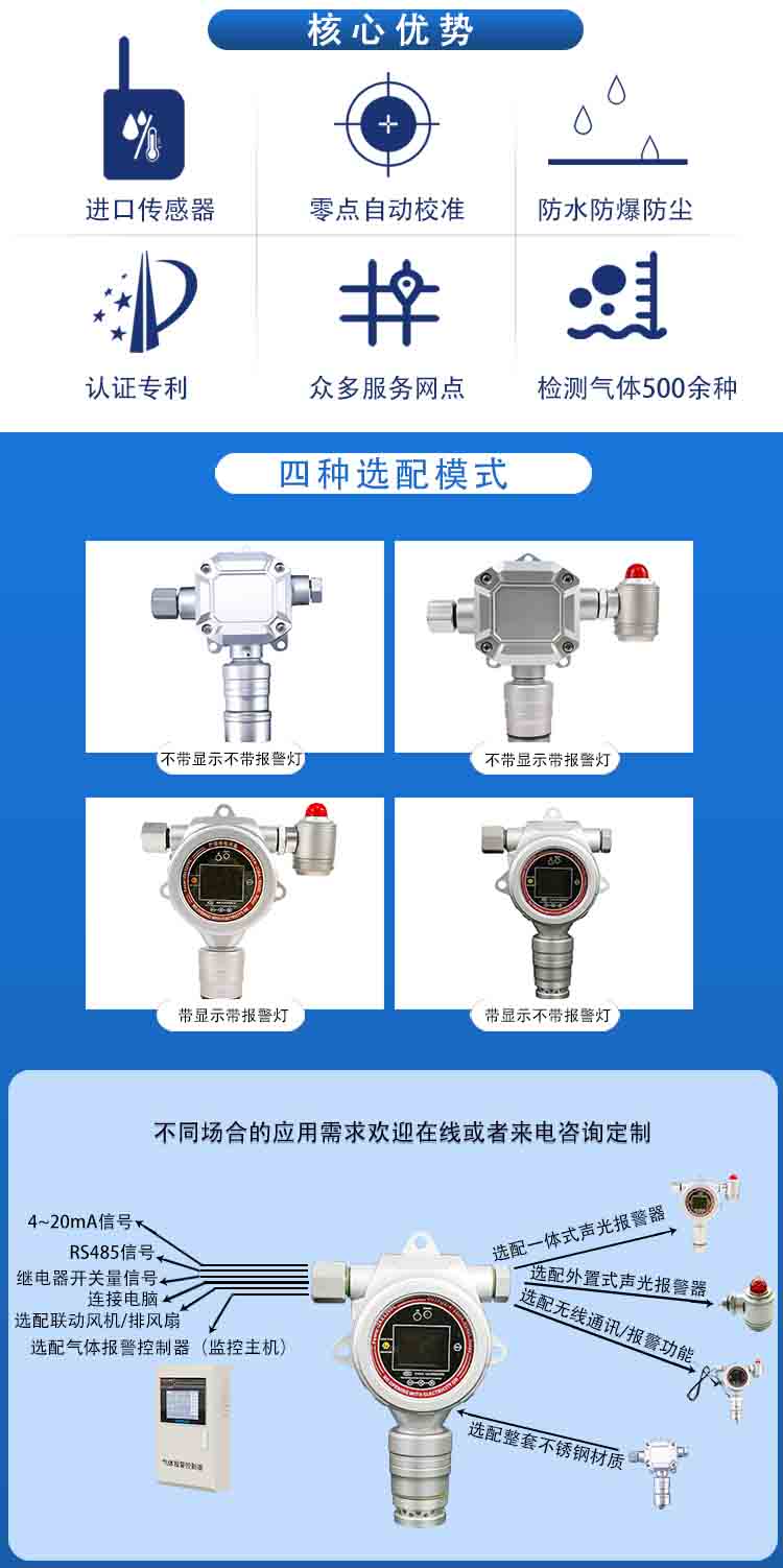 固定在線式二硫化碳?xì)怏w檢測報(bào)警儀