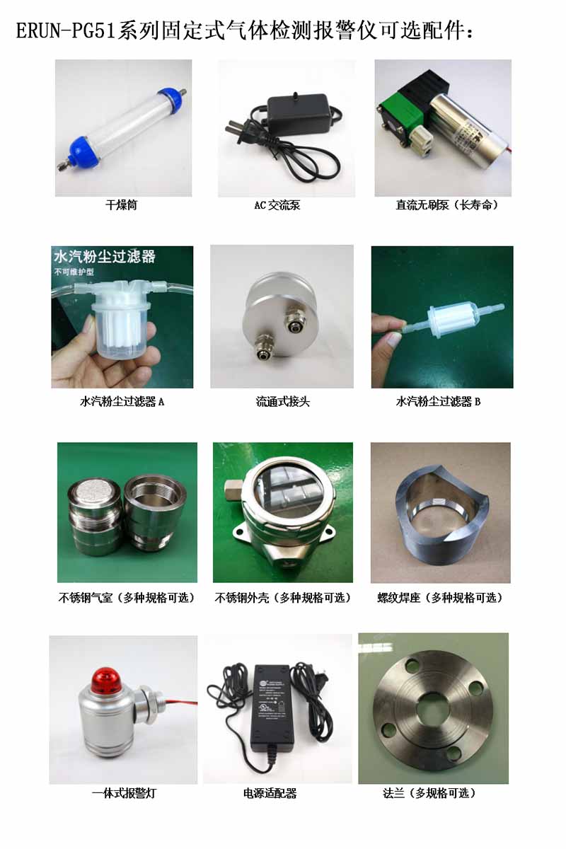 固定在線式二硫化碳?xì)怏w檢測報(bào)警儀可選配件